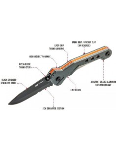 Briceag Multifunctional, True Utility TU6871 2